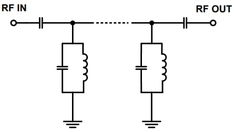 Mini-Circuits ZX75BP-893-S+ Coaxial-Ceramic Resonator Filter